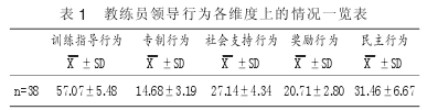 Ա쵼Ϊάϵһ