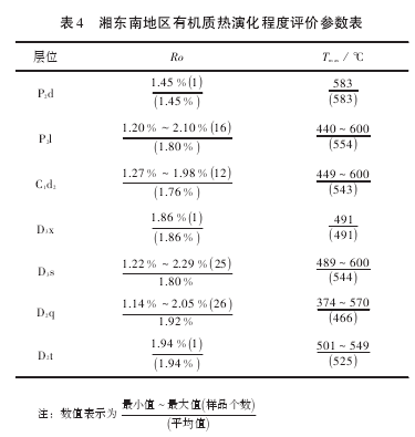 涫ϵлݻ̶۲