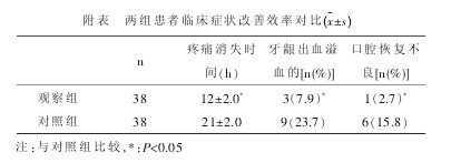 论文摘要