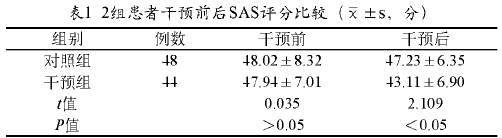 论文摘要