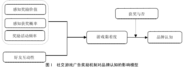 罻Ϸ潱ƶƷ֪Ӱģͼ