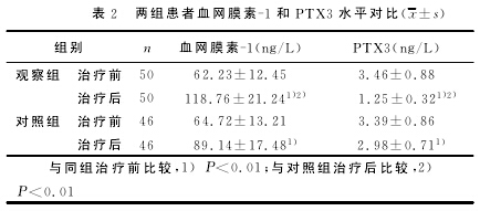 论文摘要