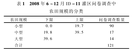 2008  6 12  ID 11 ʾб