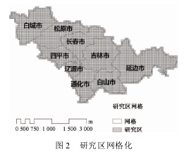 论文摘要