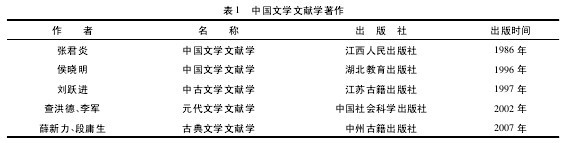 论文摘要