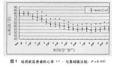 论文摘要