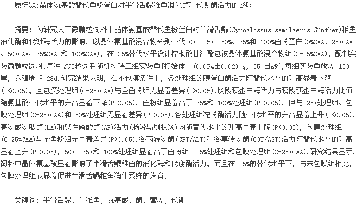 论文摘要