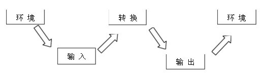 ժҪ