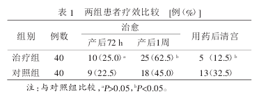 论文摘要