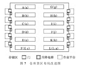 论文摘要