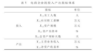 论文摘要