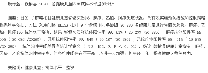 论文摘要