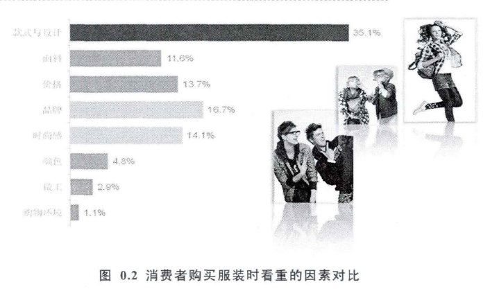 论文摘要