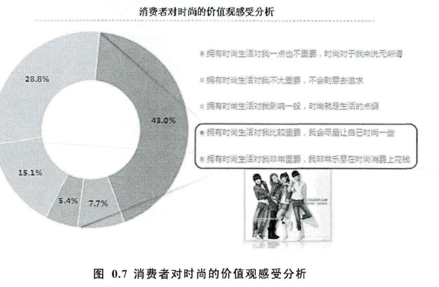 论文摘要