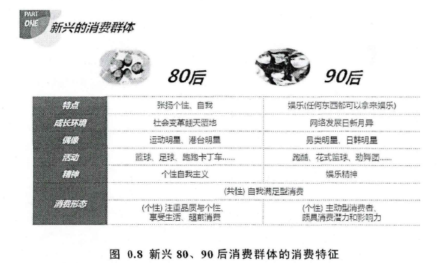 论文摘要