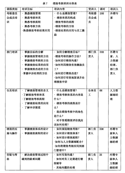 论文摘要