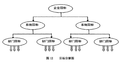 论文摘要