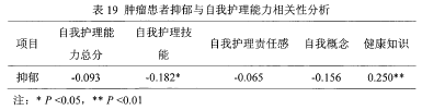 论文摘要
