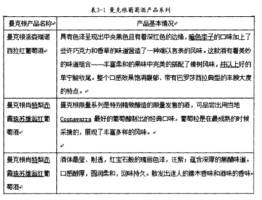 论文摘要