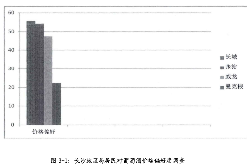 论文摘要