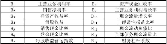  3ָָϵ