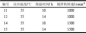  4.4  PVFM ƷķӦ