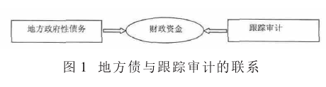 طծƵĹϵ