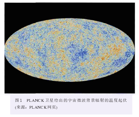 PLANCKǻ΢¶