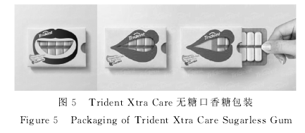 Trident Xtra Careǿǰװ