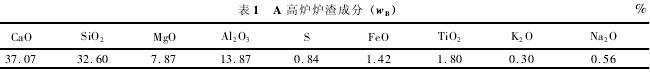 A高炉炉渣成分 （wB）