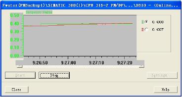 ͼ 10 Kp=5Ti=600 ms