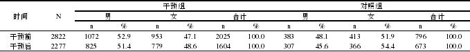 1 ԤԱ𹹳