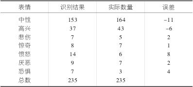  1 沿ʶнͳƱ