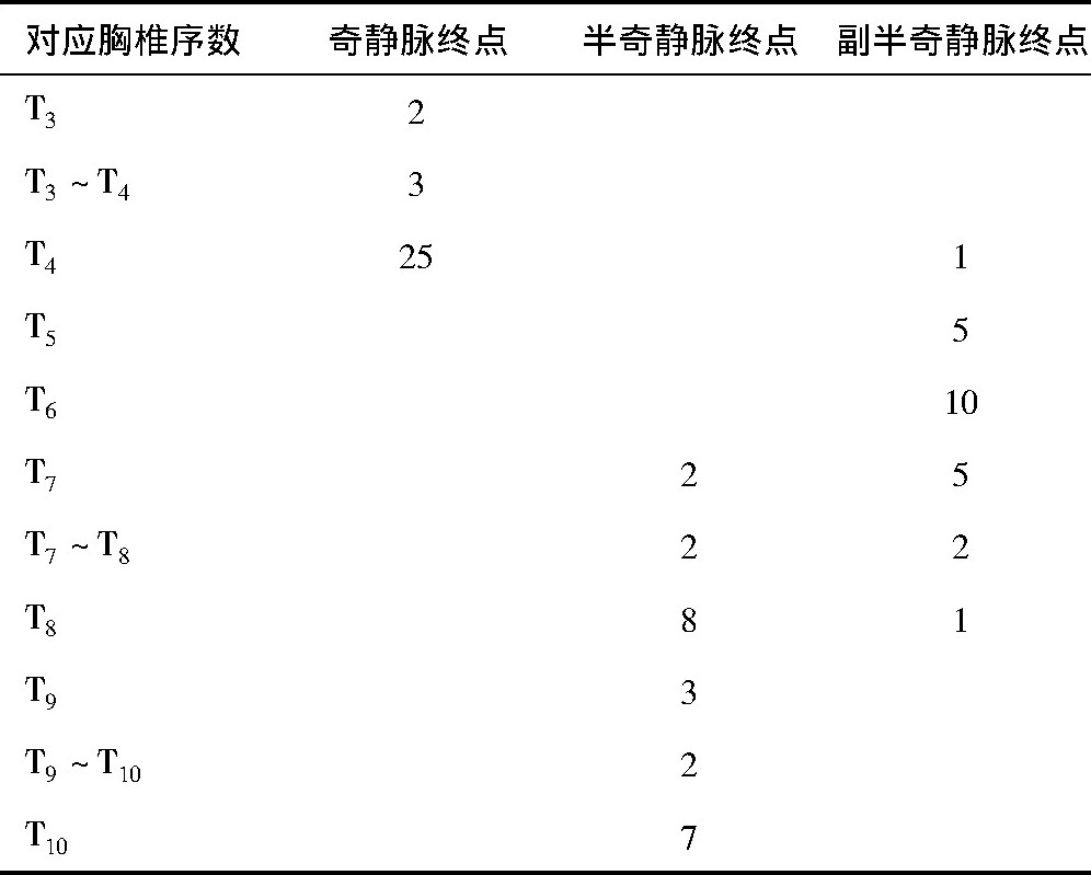 1 澲澲澲յ׵Ӧϵ 