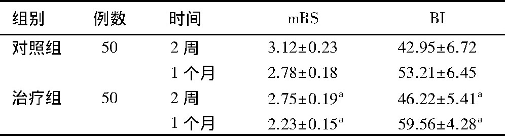 2 2Թߵ2ܺ1ºmRSBIȽ s, ֣