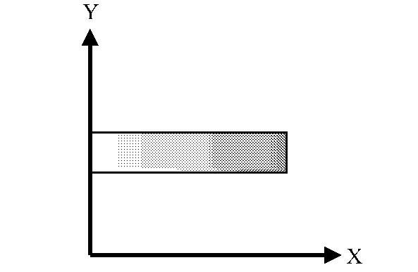 ͼ2.塢ϰԺݹϵ