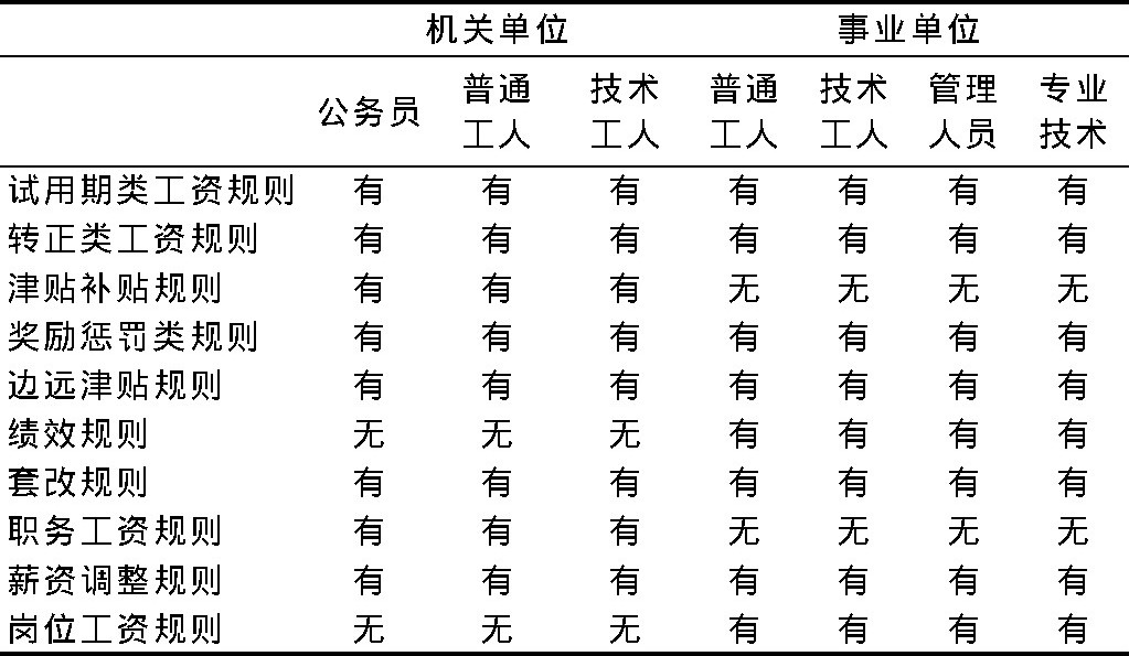 1 λ