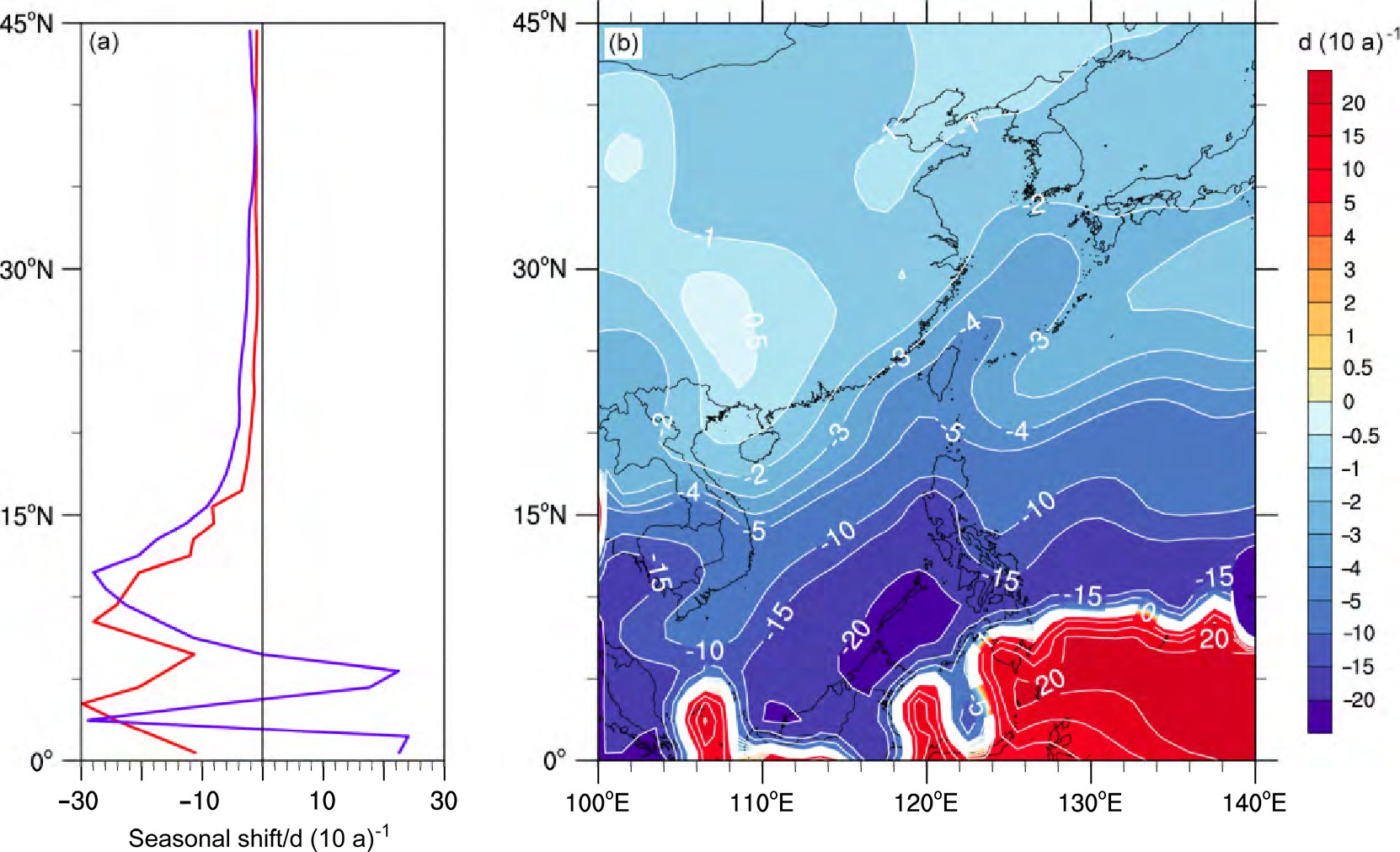 图1 0 同图9, 但为秋季 (10月) 的变迁速度Fig.10 As in Fig.9, but for seasonal shift[units:d (10 a) -1]of average surface temperature in autumn (October)