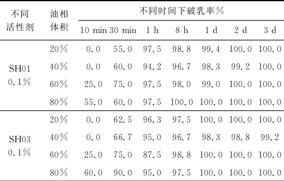 2 Լ黯ʵ