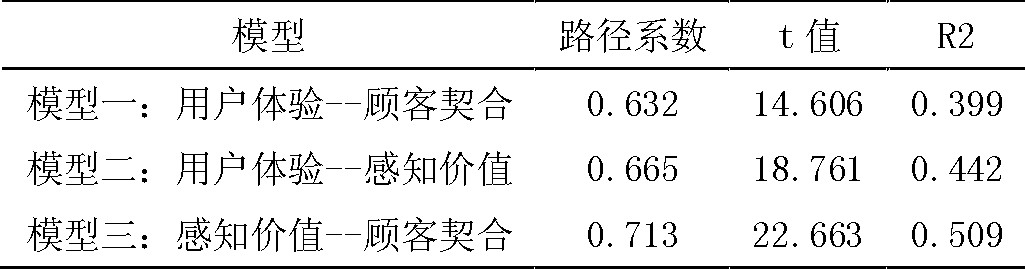 5 нЧӦ (1)