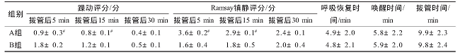 2 黼߰ιܺ궯֡RamsayָּȽ (xs)