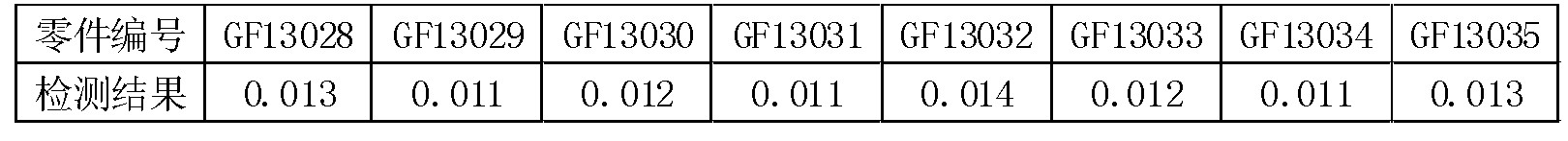 2 144.43 (0, +0.03) 