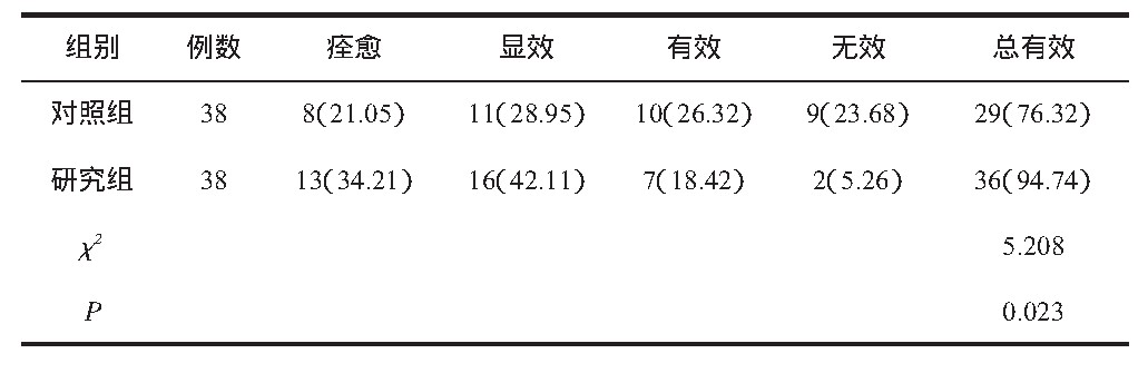 1 2黼ЧԱ (%)