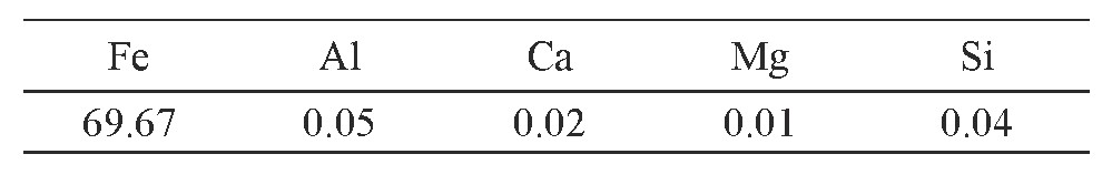 1 0 Ʒ/%Table 10 Analysis results of the final iron oxide product