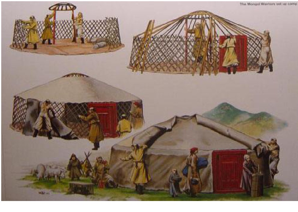 ͼ6 ɹŰͼFig.6 Mongolian yurt pattern