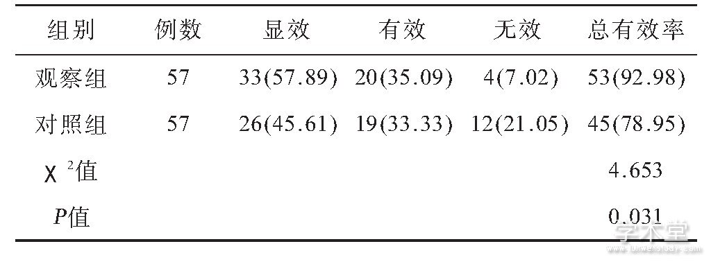 1 黼ٴЧȽ[n (%) ]