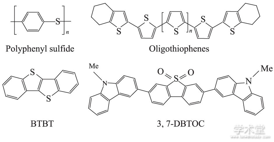 Fig.7 The sulfur-containing material moleculeͼ7Ϸ