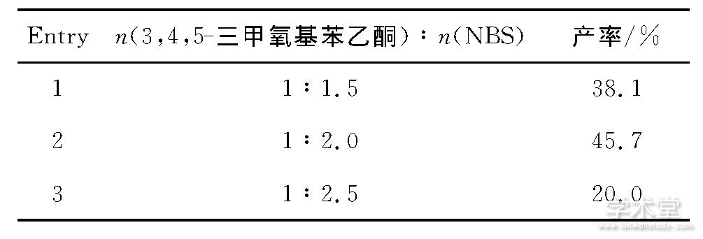 2 n (3, 4, 5-ͪ) n (NBS) ԷӦʵӰTable 2 Effects of different n (3, 4, 5-trimethoxyacetophe-none) n (NBS)