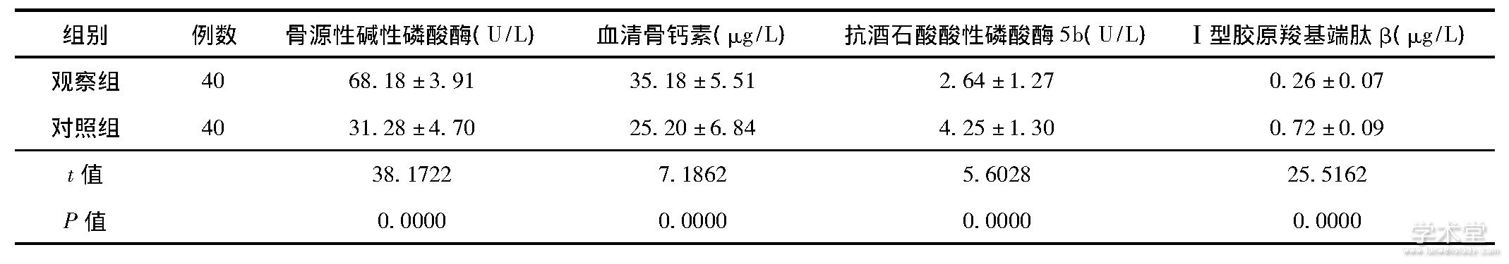 2 2鴴˹ۺ֢ƺǴлָȽ