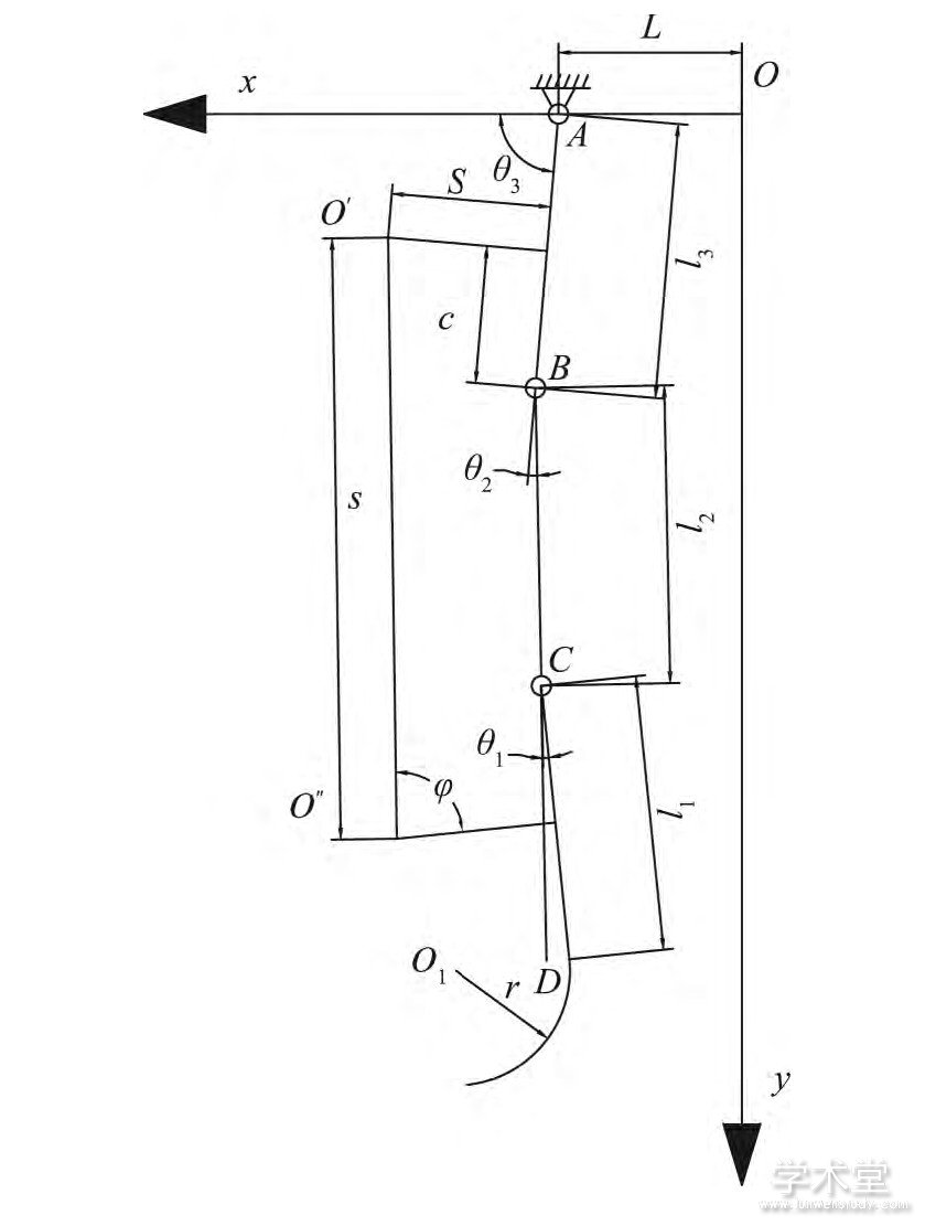 ͼ2 еֵָѧģFig.2 Simplified mechanical model of manipulator's single finger